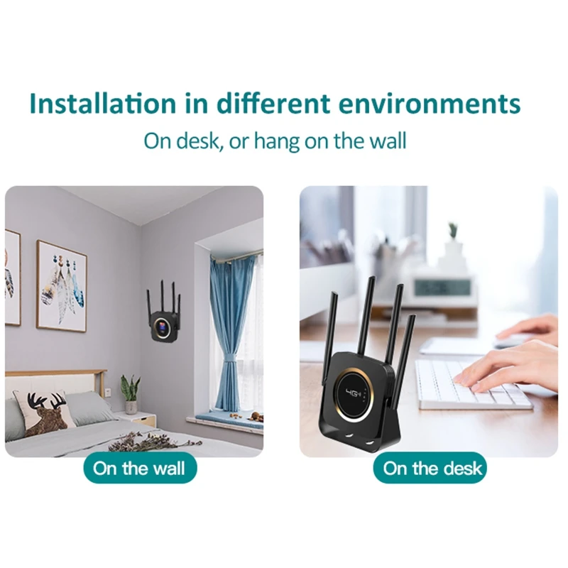 4G Портативный Hotspot беспроводной роутер CPE со слотом для sim карты четыре внешних