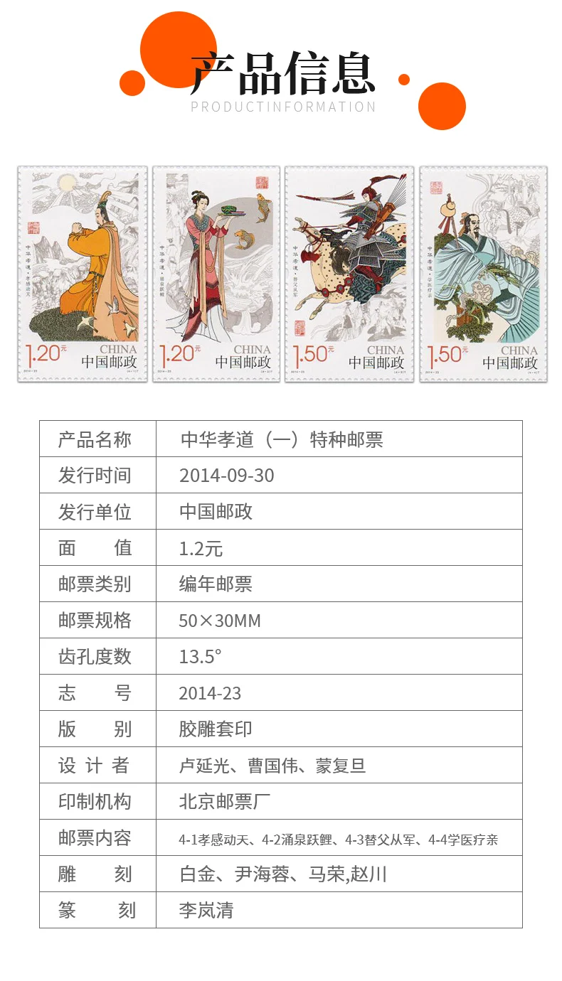 

China Filial Piety Stamp Collection 2014-23 China Filial Piety One Special Collection Stamp