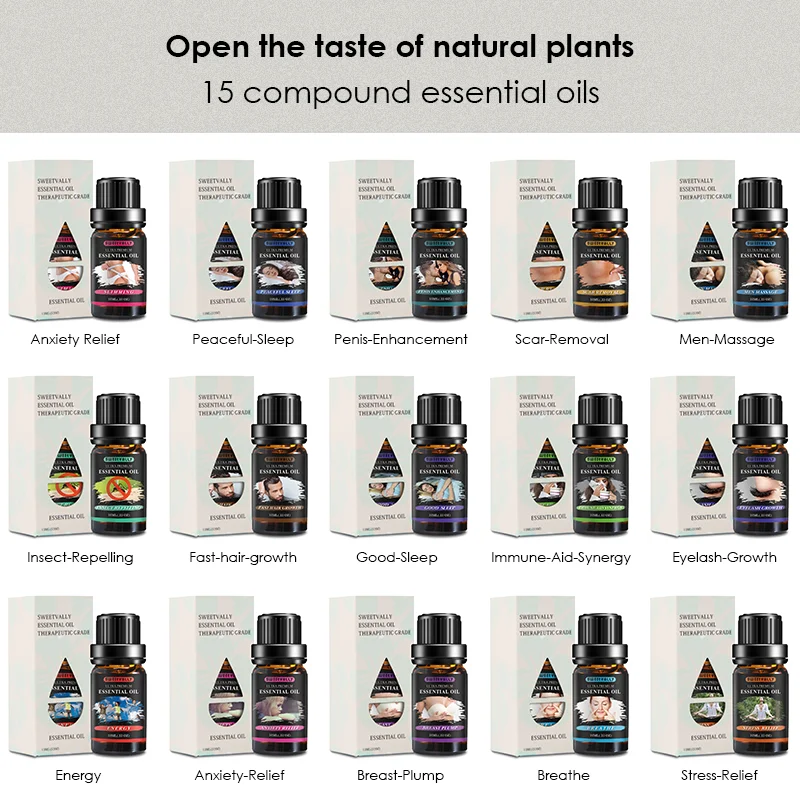 Смесь для отпугивания насекомых Sweetvally эфирное масло органические травяные капли