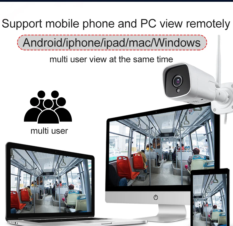 Wi-Fi IP камер наружного и внутреннего Камера 1080P 5MP sony Сенсор приложение Camhi микрофона динамика оповещение при обнаружении движения, работает от сети IP Камера