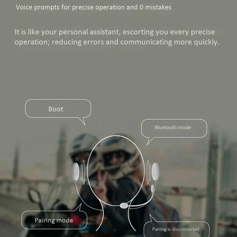 

Motorcycle Bluetooth Headset Intercom Interconnection Outdoor Riding Headset Communication with Noise Reduction Function