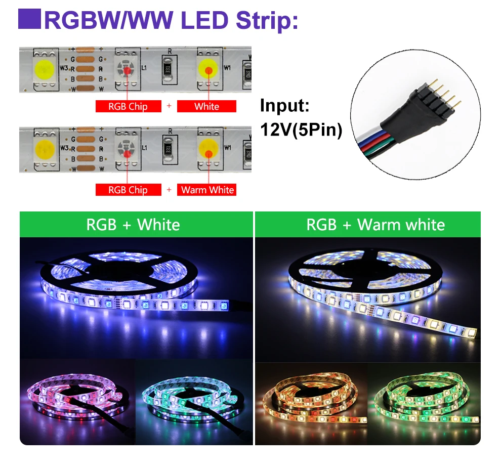 DC12V 5050 Светодиодная лента RGB/RGBW/RGB+ CCT/двойной белый 5 м гибкий светильник+ РЧ пульт дистанционного управления+ адаптер питания набор светодиодных лент