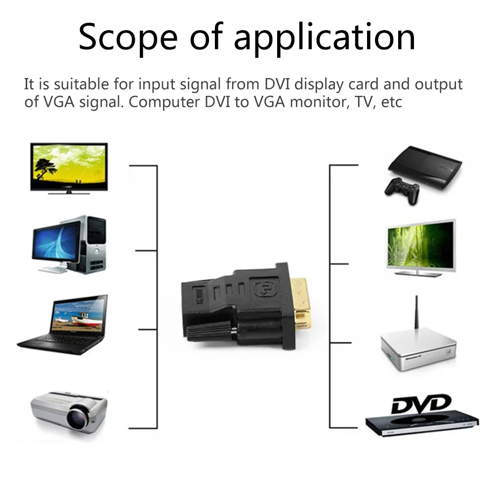 Двунаправленный адаптер DVI к HDMI D 24 + 1 5 папа кабельный разъем совместимый с