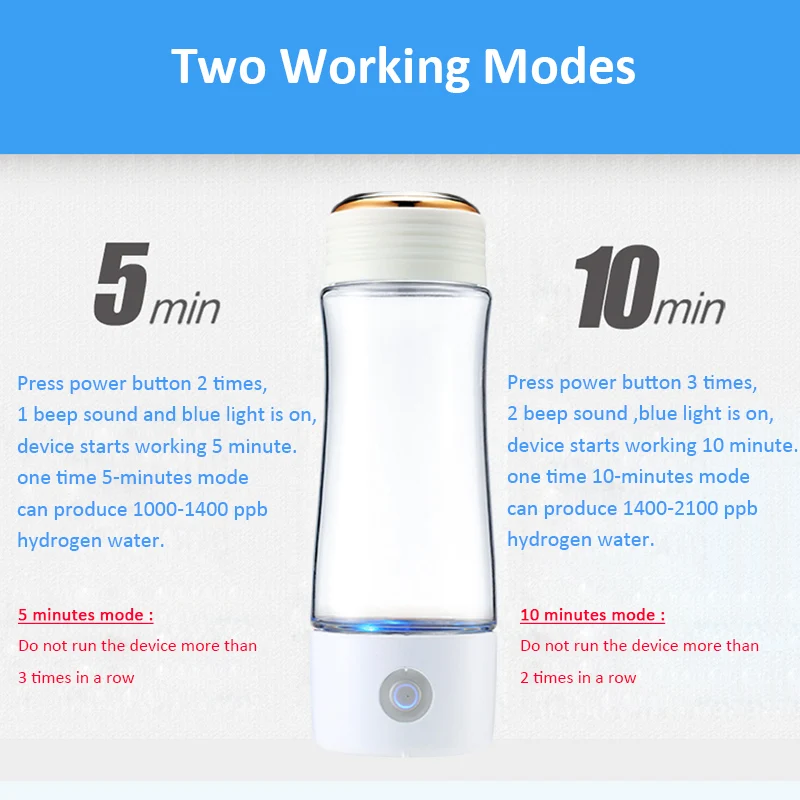 Генератор водородной воды DuPont SPE PEM N324 с 2 режимами работы и режимом