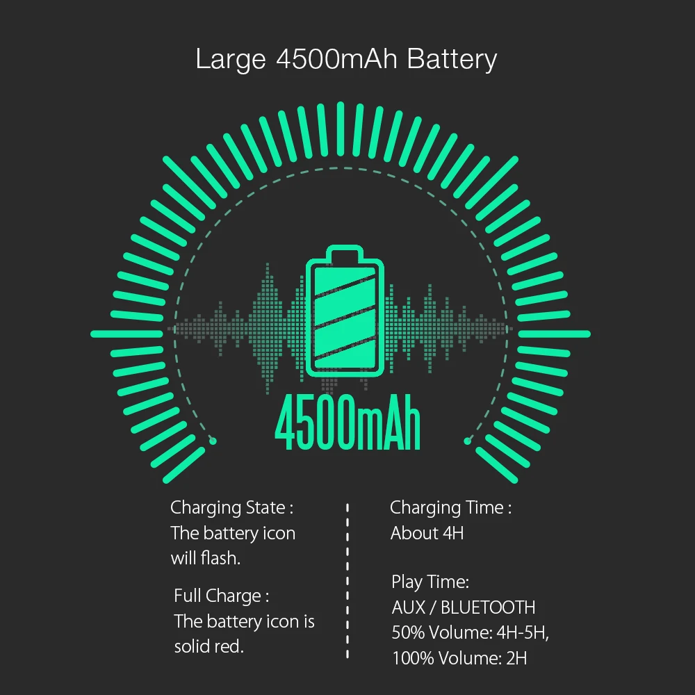 BlitzWolf bluetooth, вечерние колонки для караоке V4.1, 20 Вт, 3600 мА/ч, AUX in USB, FM режим, портативный беспроводной микрофон, удаленный динамик