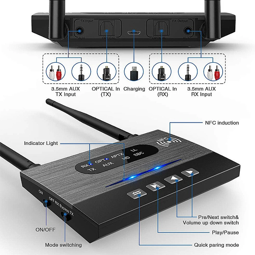USB зарядка Bluetooth 5 0 передатчик приемник HD беспроводной аудио адаптер