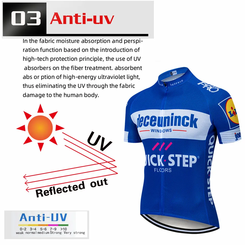 Мужская велосипедная Джерси Quick Step Deceuninck профессиональная командная дышащая