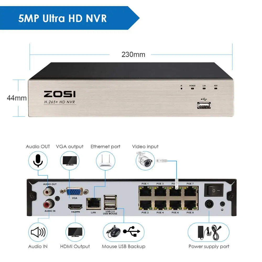 ZOSI 5Мп H.265 NVR комплект на 16 каналов с IP POE 4* 1080p наружными камерами видеонаблюдения