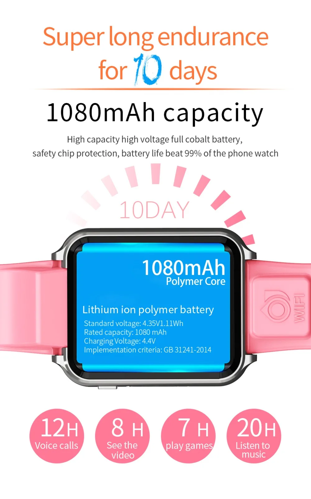 4G Смарт-часы Android GPS Bluetooth Wi-Fi 1,54 дюймов экран 1080 мАч большой аккумулятор 4 Гб 4 ядра чип-камера 200pix