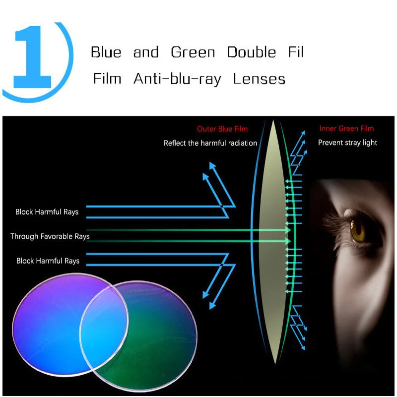 2021 супер светильник прогрессивные многоцелевые очки для чтения Для мужчин и