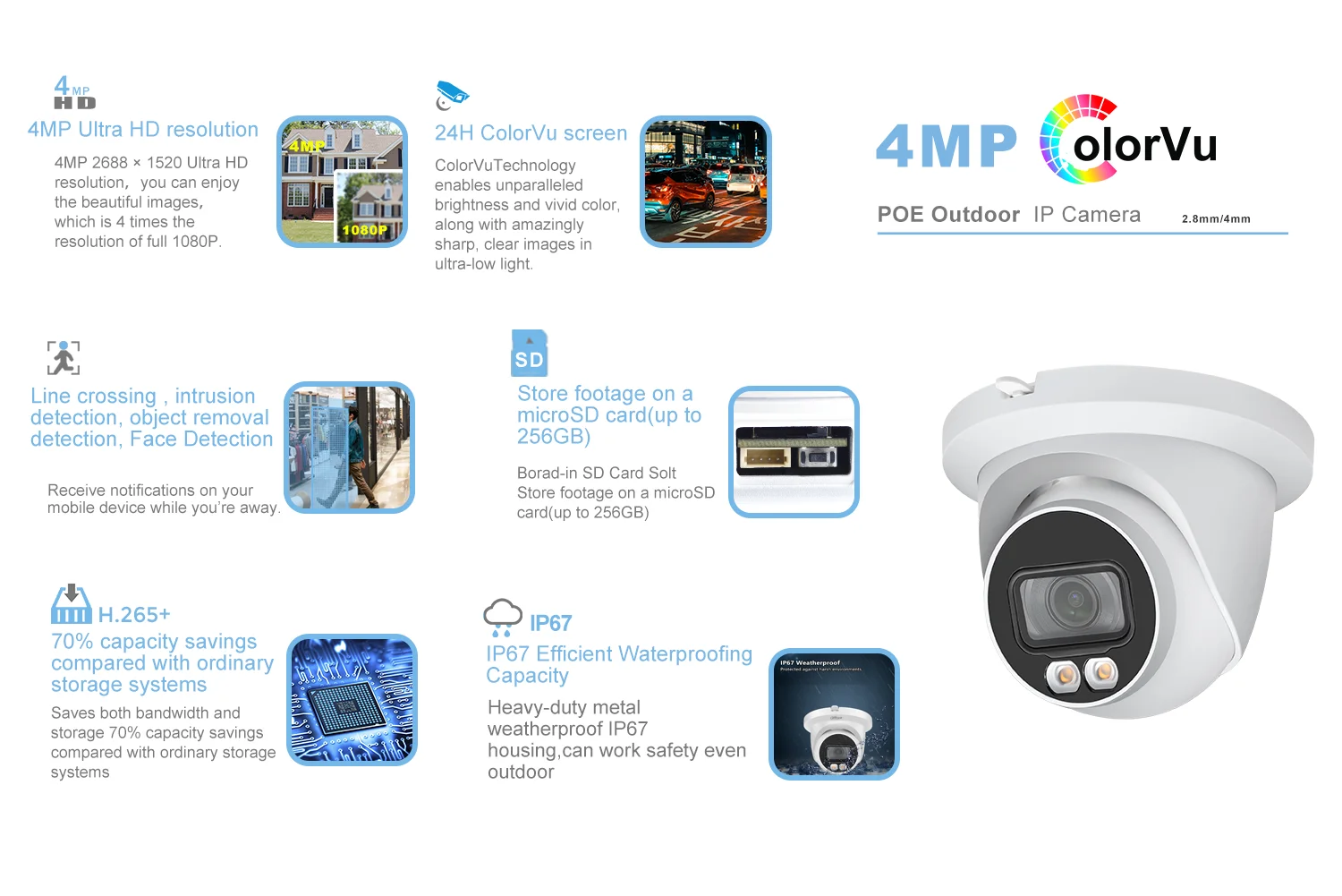 Dahua 4MP IP Camera Wizsense IPC-HDW3449TM-AS-LED 4K NVR NVR2104HS-P-I H.265+ POE CCTV Video Recorder Surveillance System Kit |
