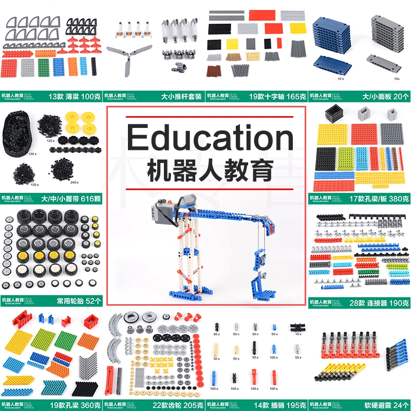 Совместимость с legoING Science and eduation строительные блоки и детали Механическая