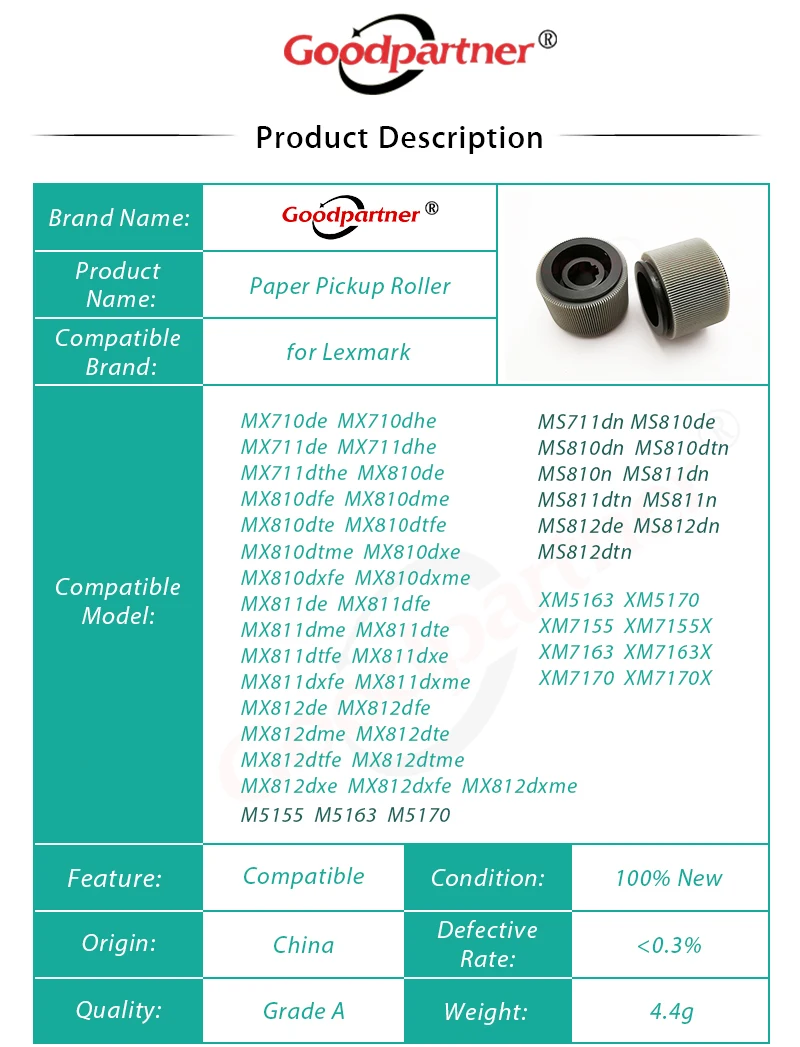2X 40X8443 Tray 2 Pick Roller для LEXMARK MX310 MX410 MX510 MX511 MX610 MX611 MS310 MS312 MS315 MS410 MS415 MS510 MS610 MX810|pickup roller|clp