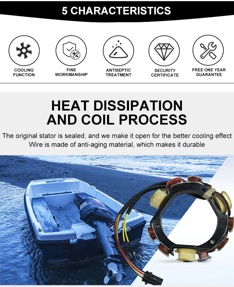 Jetблок подвесной узел статора генератор магнето для Джонсон Evinrude 12 Amp 2& 3 цилиндр 45-50-60-70HP 173-4560 584560 763763