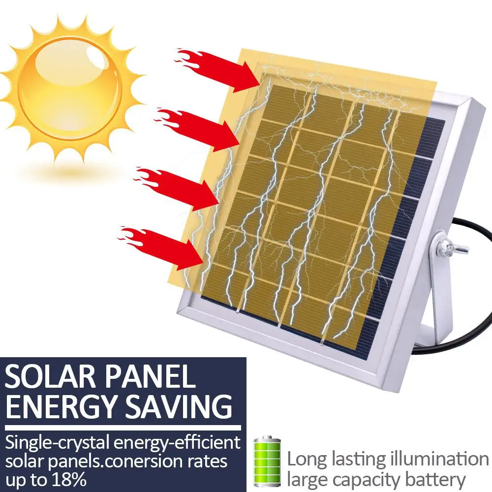 Светодиодный прожектор на солнечных батареях уличный садовый пейзаж