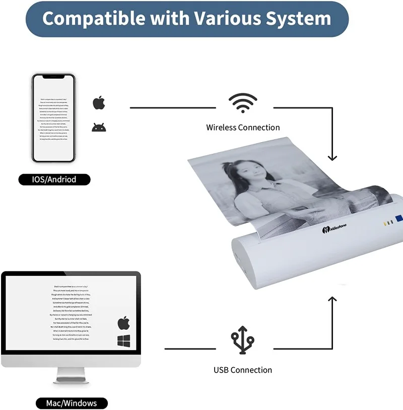 portable a4 thermal printer support paper bluetooth outdoor printing home office travel built in battery mobile phone принт