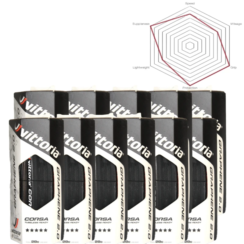 Vittoria Corsa Control G + графитовая гонка 2 0 клинчерная 700x2 5/28C черная кожа 320 TPI