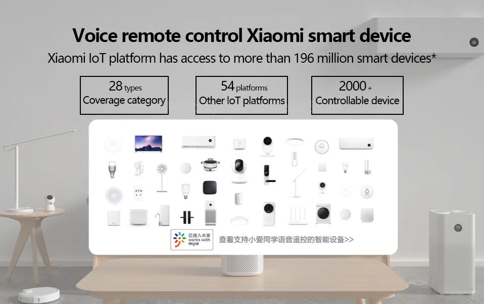 Xiaomi Xiaoai Bluetooth динамик стерео музыкальный плеер DTS звук голоса дистанционное управление приложение управление для Android Iphone
