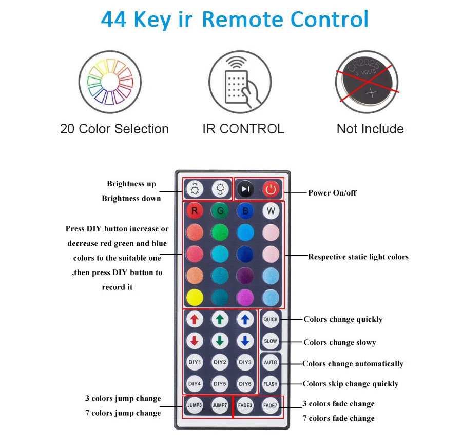 5050 Светодиодная лента wifi RGB RGBW rgbww 5 м 10 м 15 м RGB светодиодный сменный гибкий светодиодный светильник+ wifi Пульт дистанционного управления+ Мощность