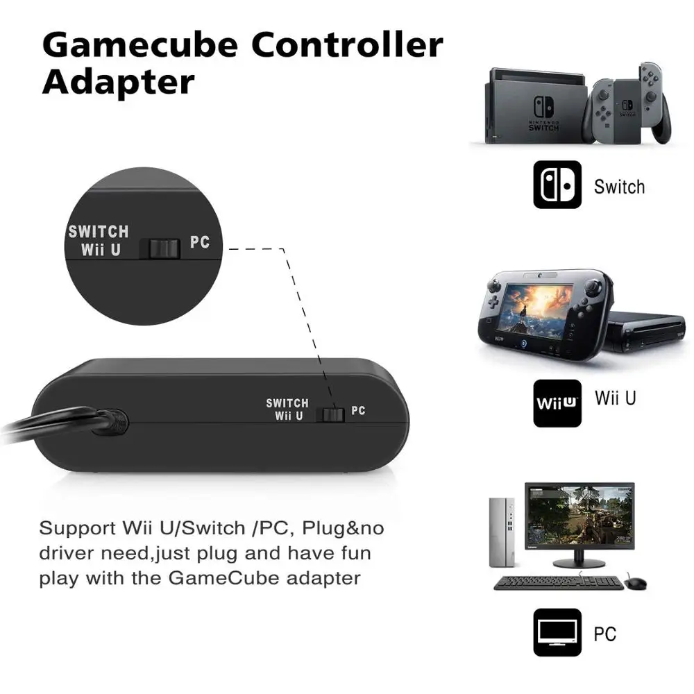 Новый адаптер контроллера. Super удар Брос для игры Switch-cube WII U ПК. Поддержка функции