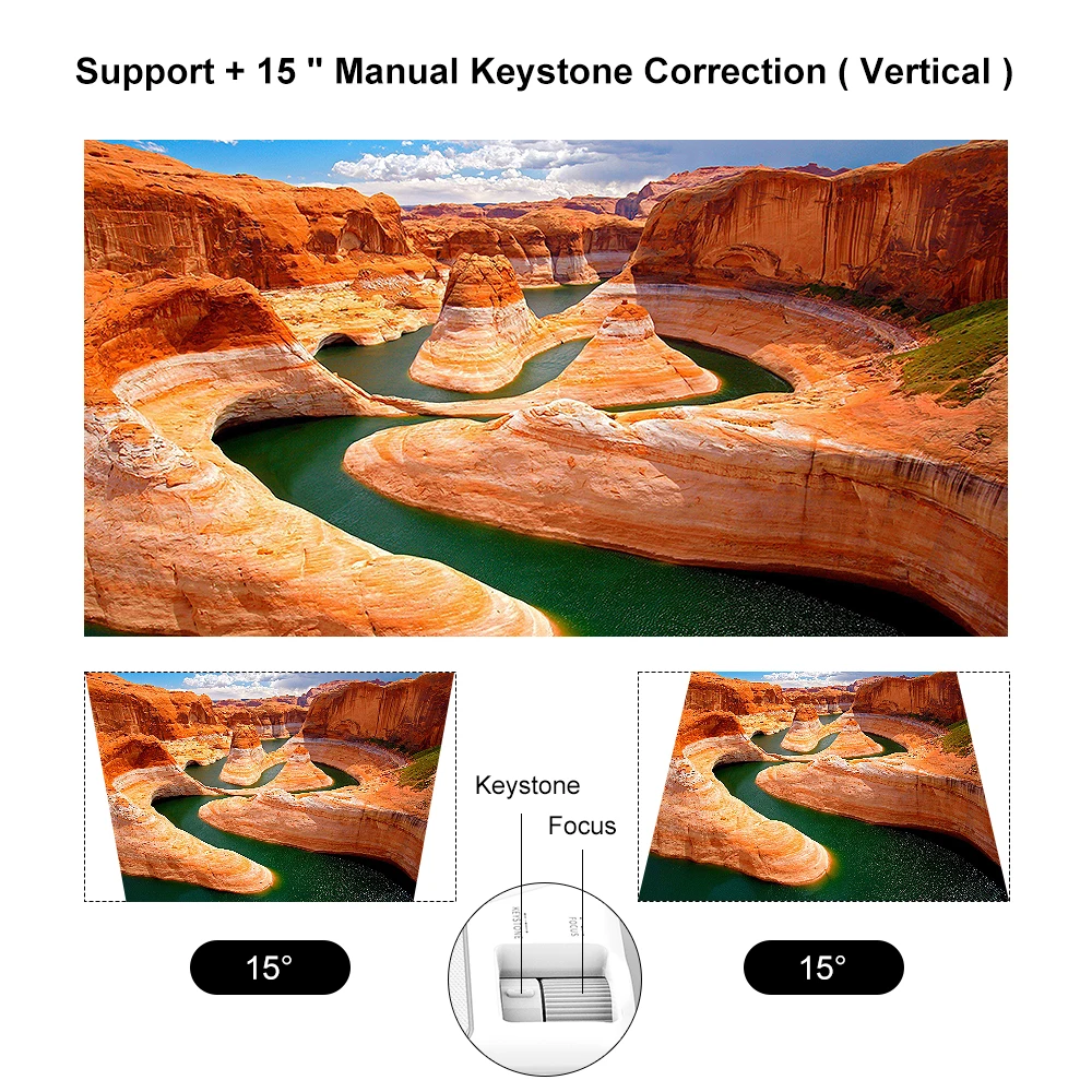 Everycom YG625 FHD 1080P светодиодный проектор видео 250 ''экран 7000 люмен Miracast Wifi Bluetooth