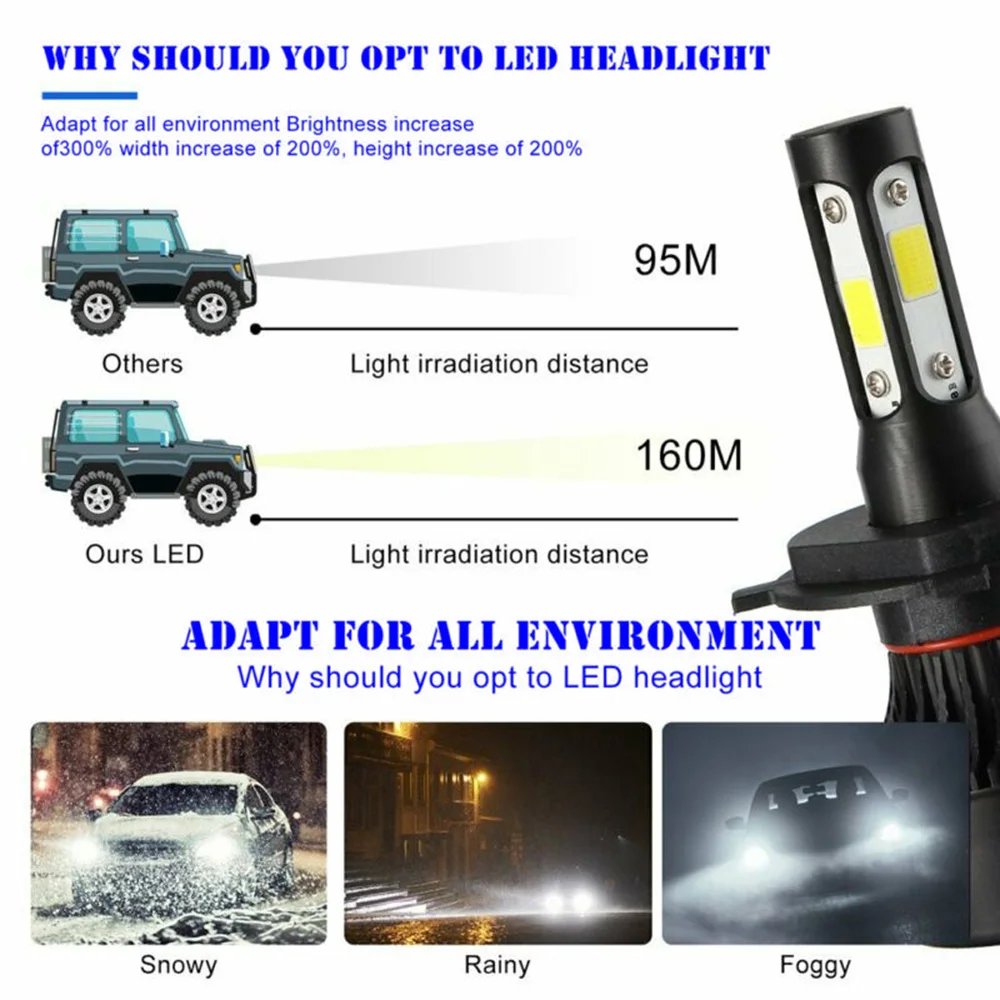 

Spotlight Headlights Waterproof 2500W 375000LM 4-Sides 6500K Bulbs Conversion