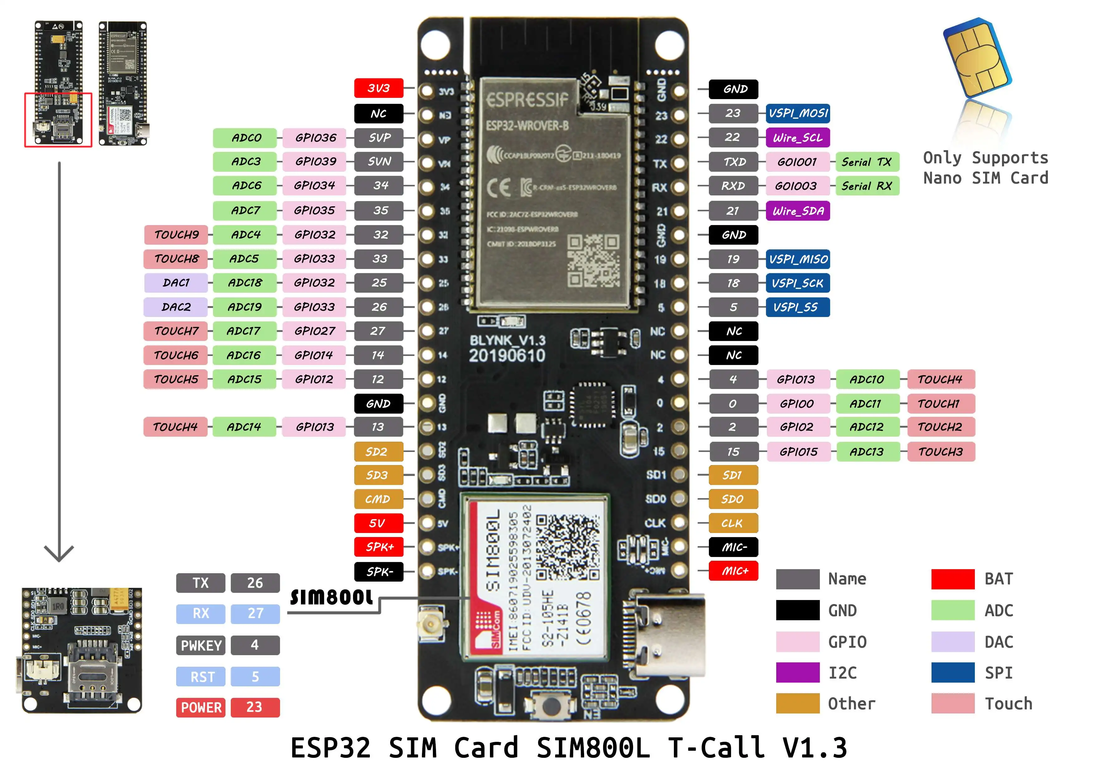 TTGO GPRS Antenna SIM Card SIM800L Module T-Call V1.3 ESP32 Wireless for Arduino | Электронные компоненты и