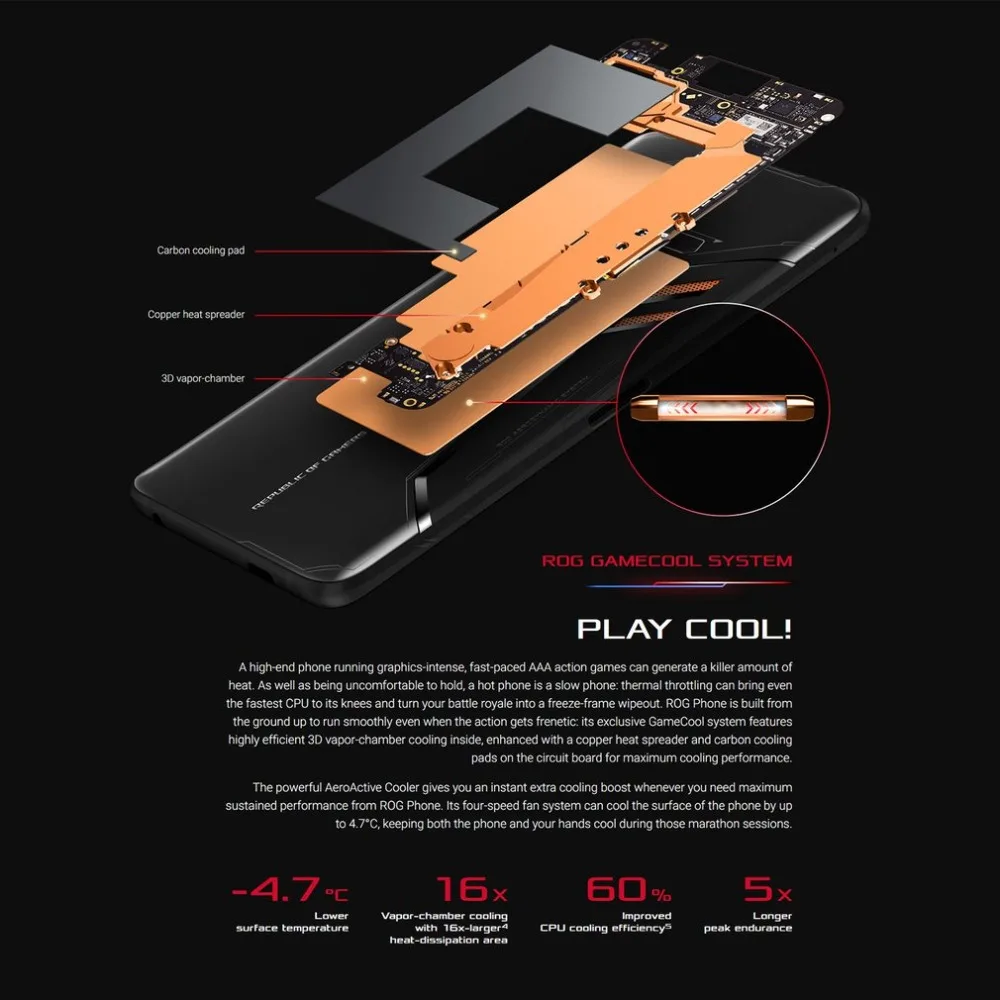 ASUS игровой телефон ROG Phone ZS600KL 6 дюймов Bluetooth 5,0 2160*1080 Мобильный телефон Смартфон
