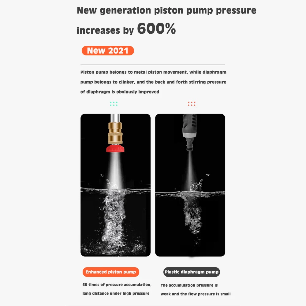 Цена Набор для мойки автомобиля аккумуляторный, 24 В, 3000 мА · ч Скидка Набор для мойки автомобиля аккумуляторный, 24 В, 3000 мА · ч