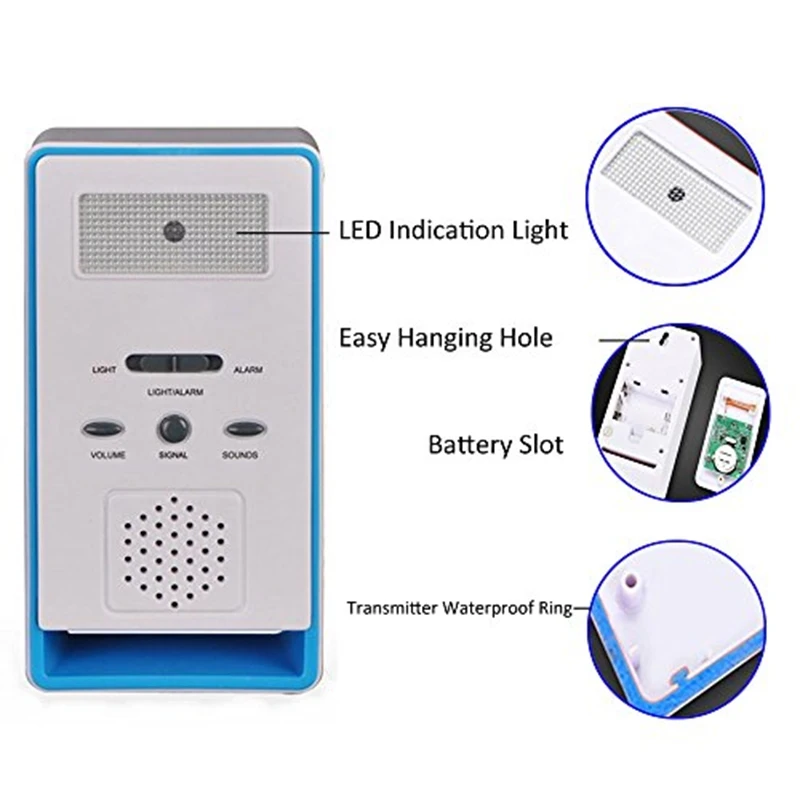 Home 2 In 1 Wireless Patient Emergency Care Pager Alert Call Button Elderly Monitor For Old People Or Sick Person(Blue) |
