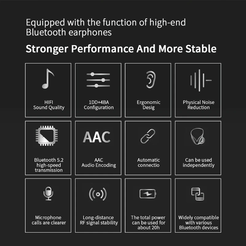 

Беспроводные Bluetooth-наушники с зарядным чехлом, Hifi Звук, сенсорное управление, низкая задержка, спортивные наушники
