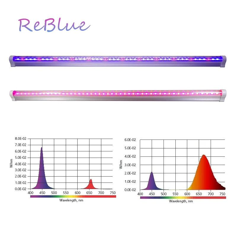 Фитолампа ReBlue светодиодная лампа полного спектра для выращивания растений 12 Вт 24