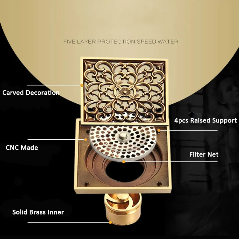 

Euro Floor Drains Antique Brass Shower Floor Drain Bathroom Deodorant Euro Square Floor Drain Strainer Cover Grate Waste