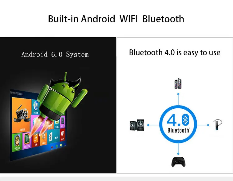 Full HD проектор умный Android WiFi Bluetooth разрешение 1280*800 USB HDMI VGA AV домашний кинотеатр предложение проектор