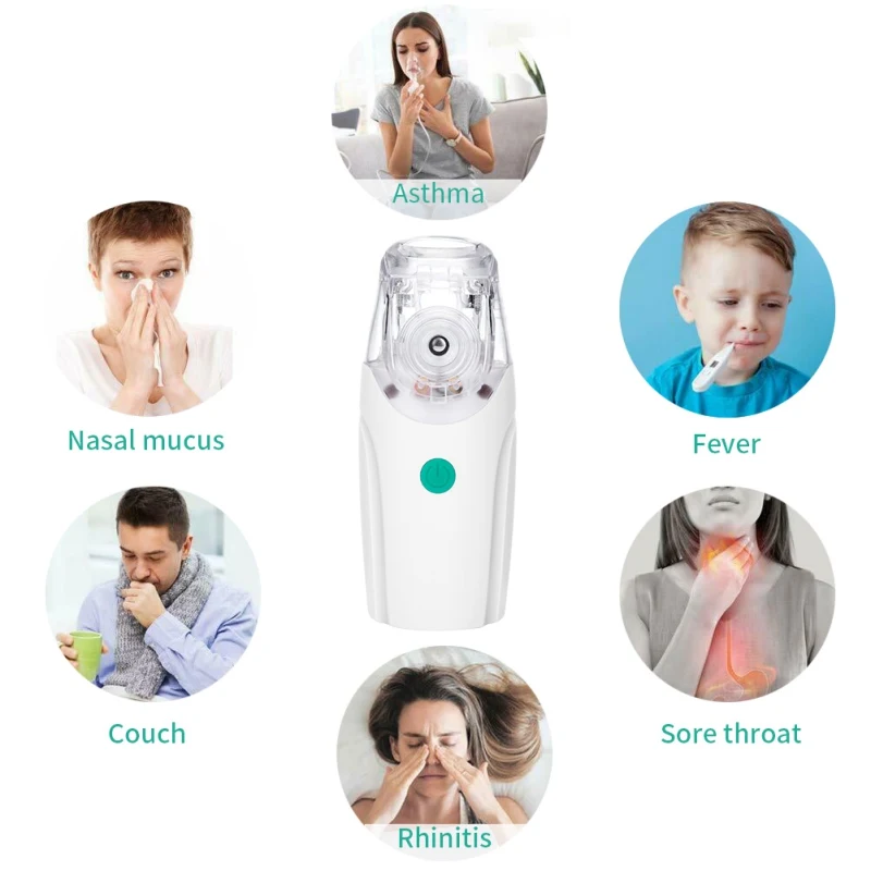 

Mini Handheld Mesh Nebulizer Silent Ultrasonic Steaming Inhaler Adult Kids Rechargeable Atomizing Vaporizer Humidifier *