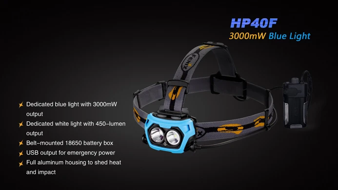 Fenix HP40F рыболовный налобный фонарь Cree XP-G2 R5 450lm с синим светом фарол Головной фонарь Lanterna de cabeca