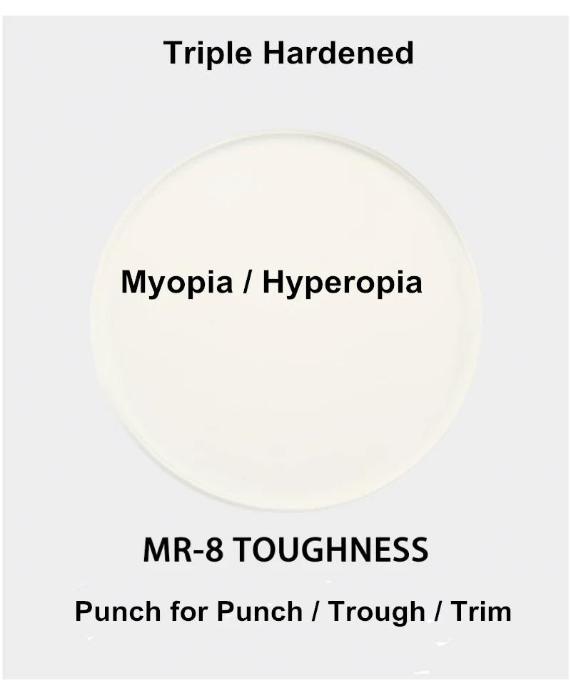 

Triple Hardened Super-Tough 1.56 1.61 Index ASPHERIC Lenses for myopia/hyperopia/presbyopia (Suggest for Punch/Trough/Trim)