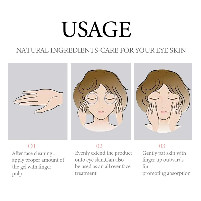 Гель для глаз против темных кругов припухлости морщин укрепляющий и эффективный