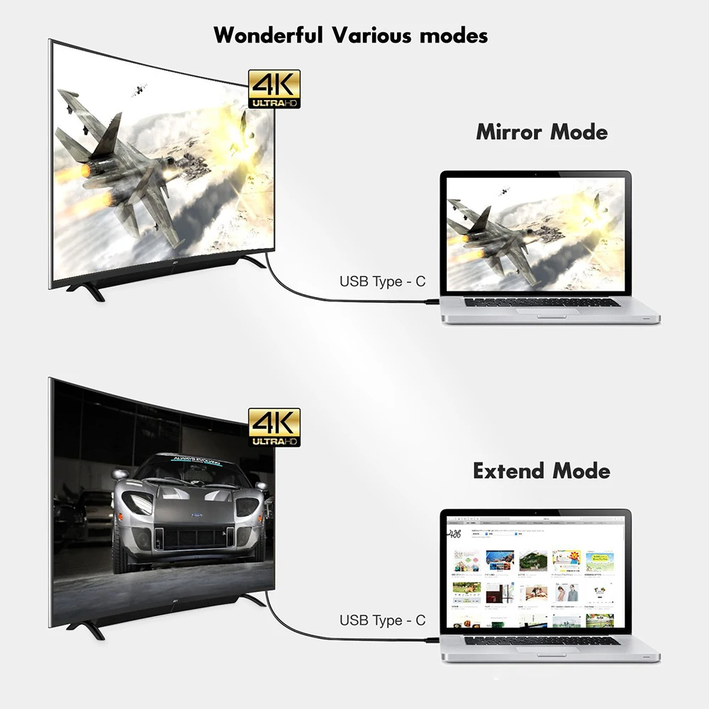 Usb type C 3 1 HDMI 4K x 2K видео выход конвертер Кабель 8 м длина 10 Гбит/с супер скорость USBC