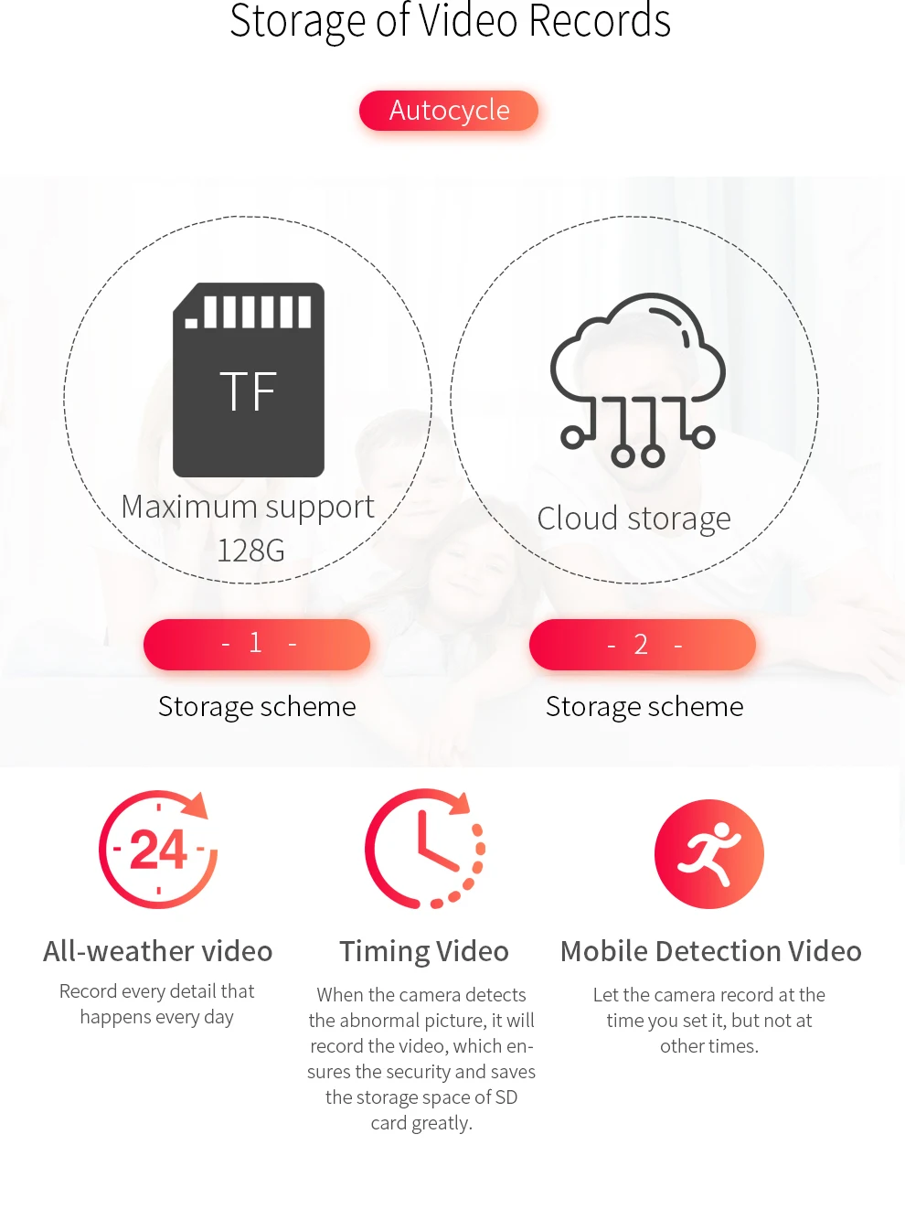 Мини-камера 4K Wi-Fi, маленькая видеокамера 1080P HD, инфракрасное ночное видение, микро камера с функцией обнаружения движения, Спортивная DV поддержка 128G
