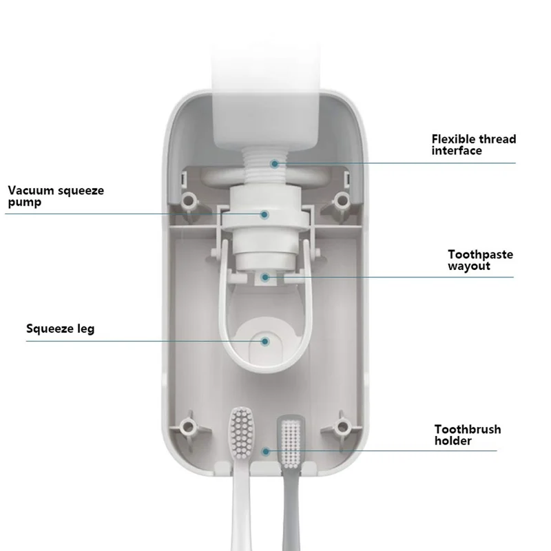 

2-in-1 Automatic Toothpaste Dispenser Toothbrush Holder Suction Wall Mounted Hands Free Toothpaste Squeezer-37