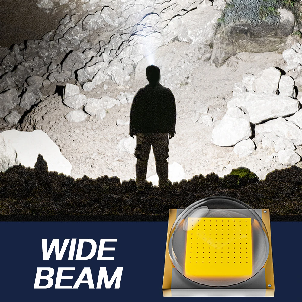 

30000LM 2 In 1 Multifunctional LED Headlamp USB Rechargeable Headlight 4 Modes Head Lamp Built-in Battery Head Light New