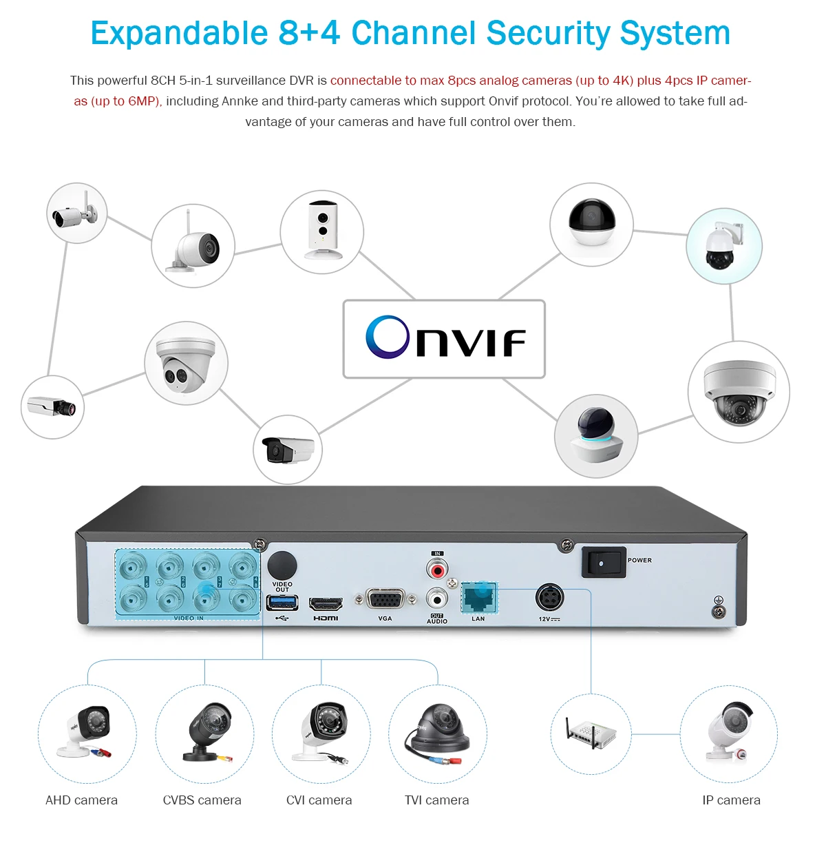 ANNKE 4K 8CH HD ультра четкие кадры CCTV системы безопасности 5в1 H.265 DVR с 4X8 Мп Открытый Всепогодный домашний видео комплект