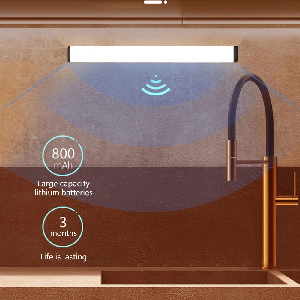 

LED Motion Sensor Closet Light USB Rechargeable Magnetic Night Light for Wardrobe Bathroom Washroom Kitchen