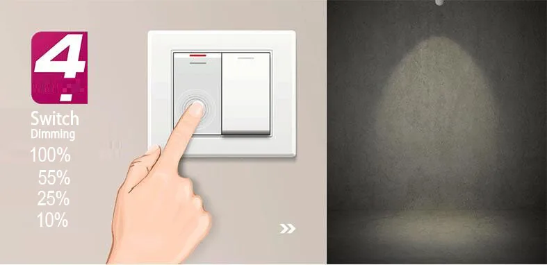 5 Вт/7 Вт AC85-265V Алюминиевый Светодиодный прожектор для спальни прихожей теплый белый/натуральный белый серый черный белый