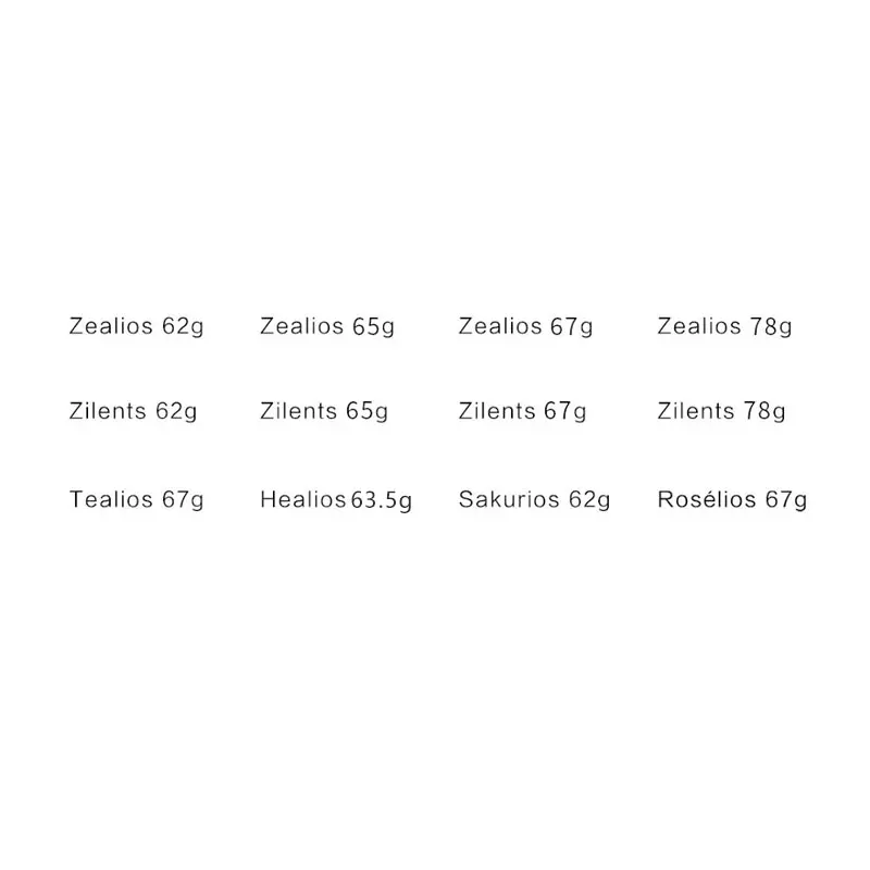 ZealPC 12 переключателей тестер содержит Zealios V2 Tealios Healios Zilents V2|Клавиатуры| |