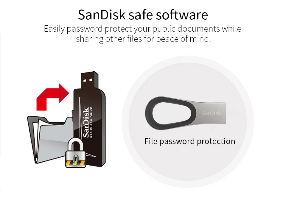 Металлический флеш-накопитель SanDisk CZ93 USB флеш-накопитель 128 Гб 64 ГБ 32 ГБ USB 3,0 16 Гб карта памяти устройство для хранения U диск usb 3,1