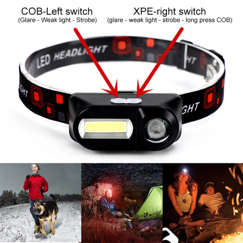 

Mini XPE+COB LED Headlamp Outdoor Camping Portable Headlights USB Charging Fishing Headlights Flashlight Outdoor Equipment