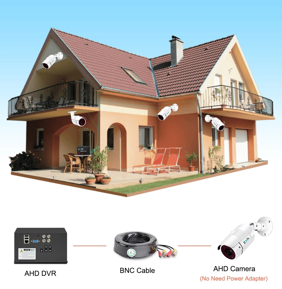 Zoohi 2CH 720 P/1080 P AHD Камера видеонаблюдения комплект P2P HDMI H. 264 DVR система видеонаблюдения Водонепроницаемая наружная камера безопасности комплект