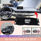 Защитный замшевый чехол для приборной панели Audi Q7 4M 2016-2019